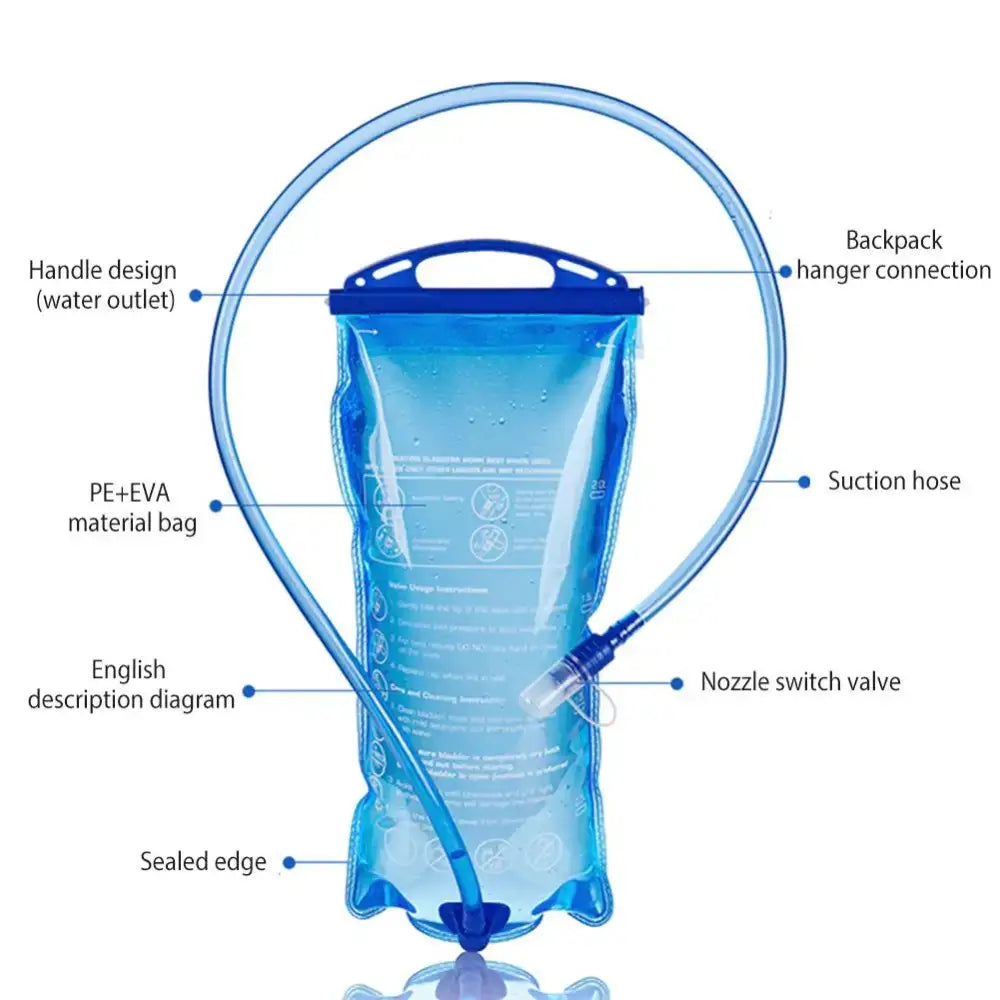 Hydration bladder with labeled parts for outdoor activities.