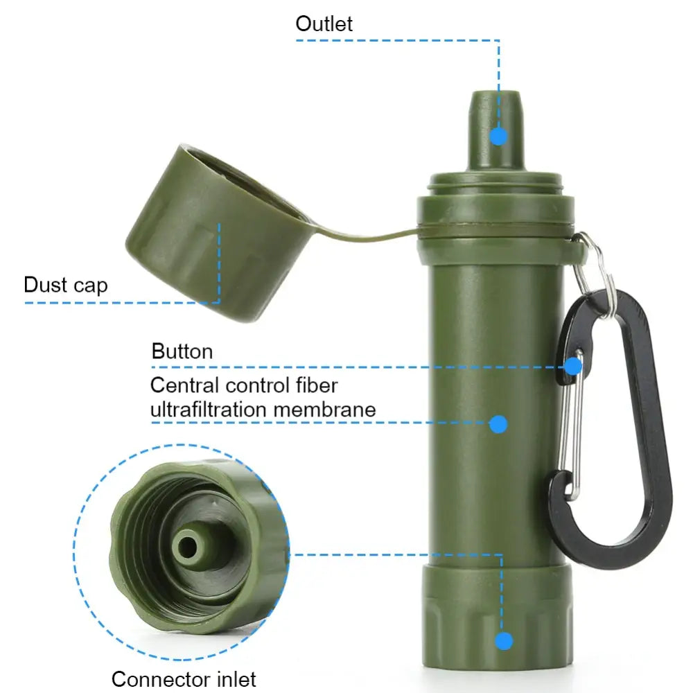 Portable water filtration bottle with labeled components and a carabiner clip.