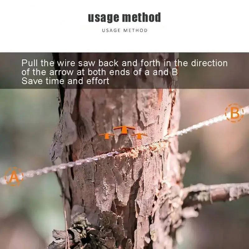 Wire saw cutting through a tree trunk.