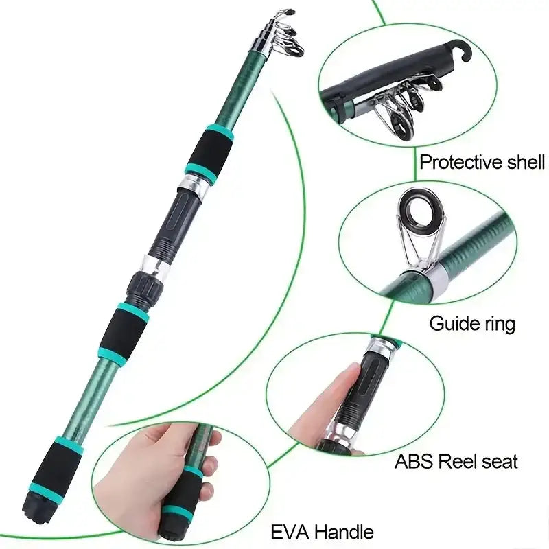 Telescopic fishing rod with labeled parts showing its features.