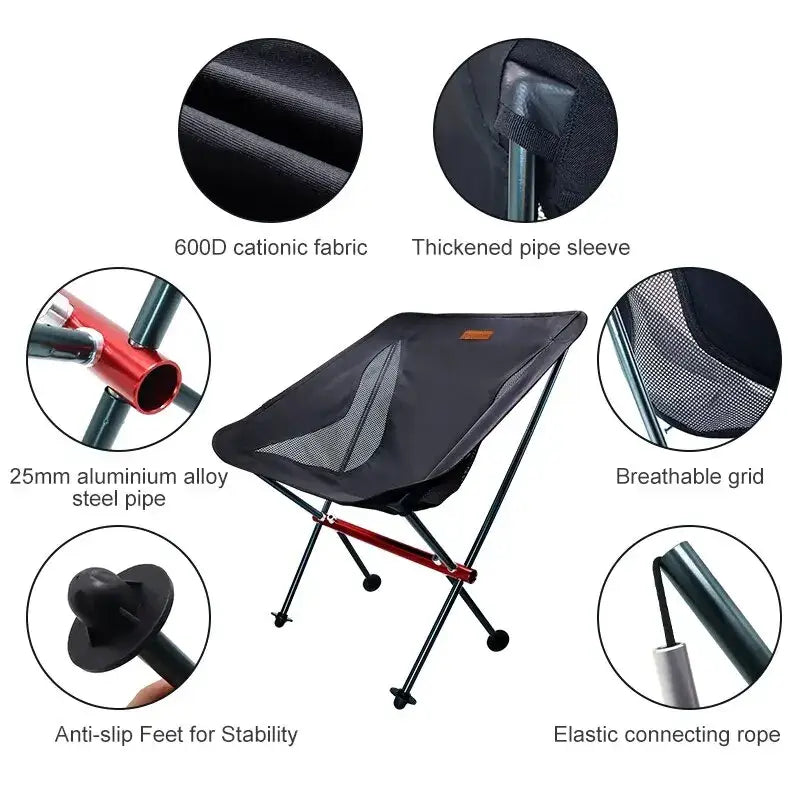 Portable folding camping chair with labeled features highlighting its construction and materials.