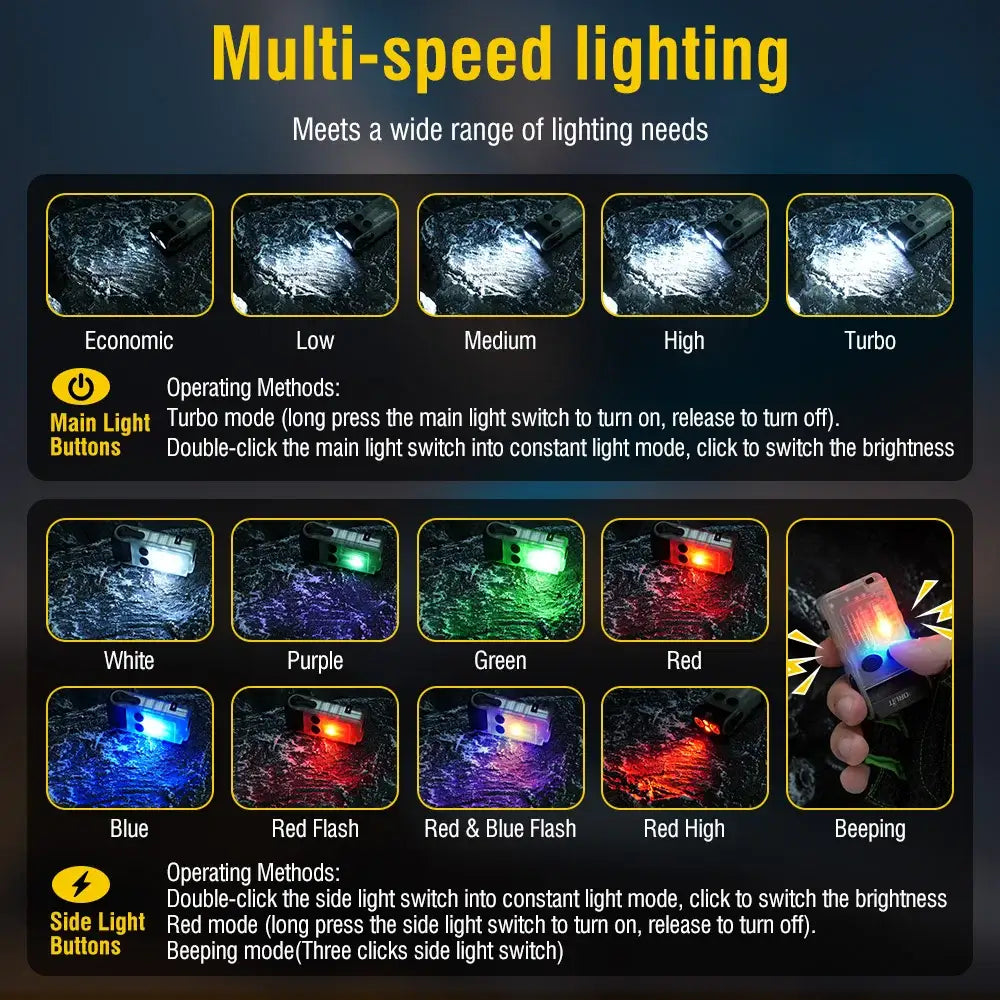 Multi-speed flashlight with various lighting modes and colors.