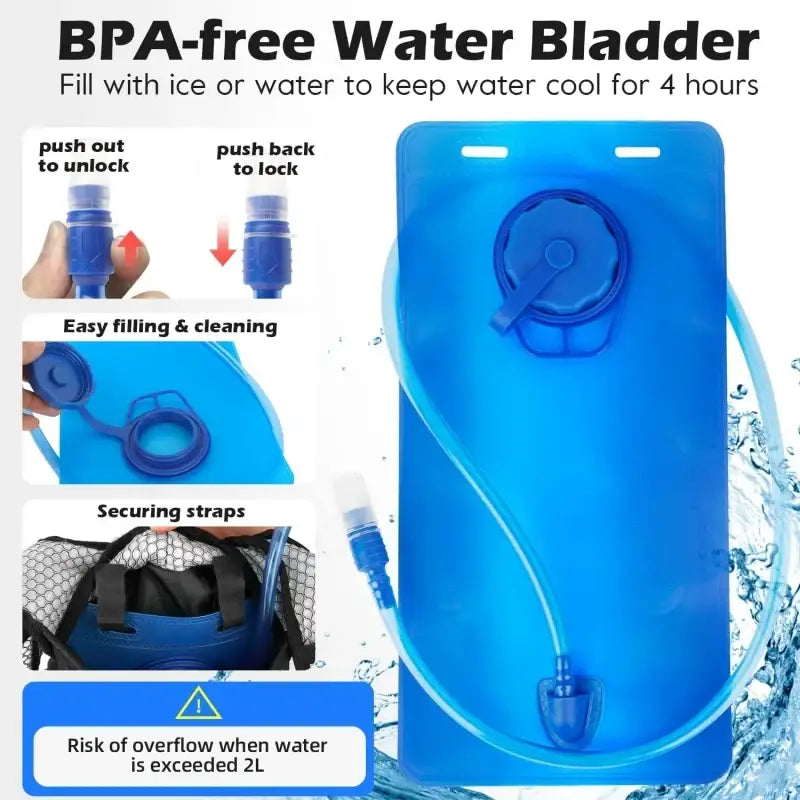 BPA-free water bladder with filling instructions and features highlighted.