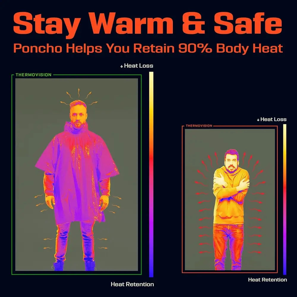 Infographic comparing heat retention with and without a poncho using thermal imaging.