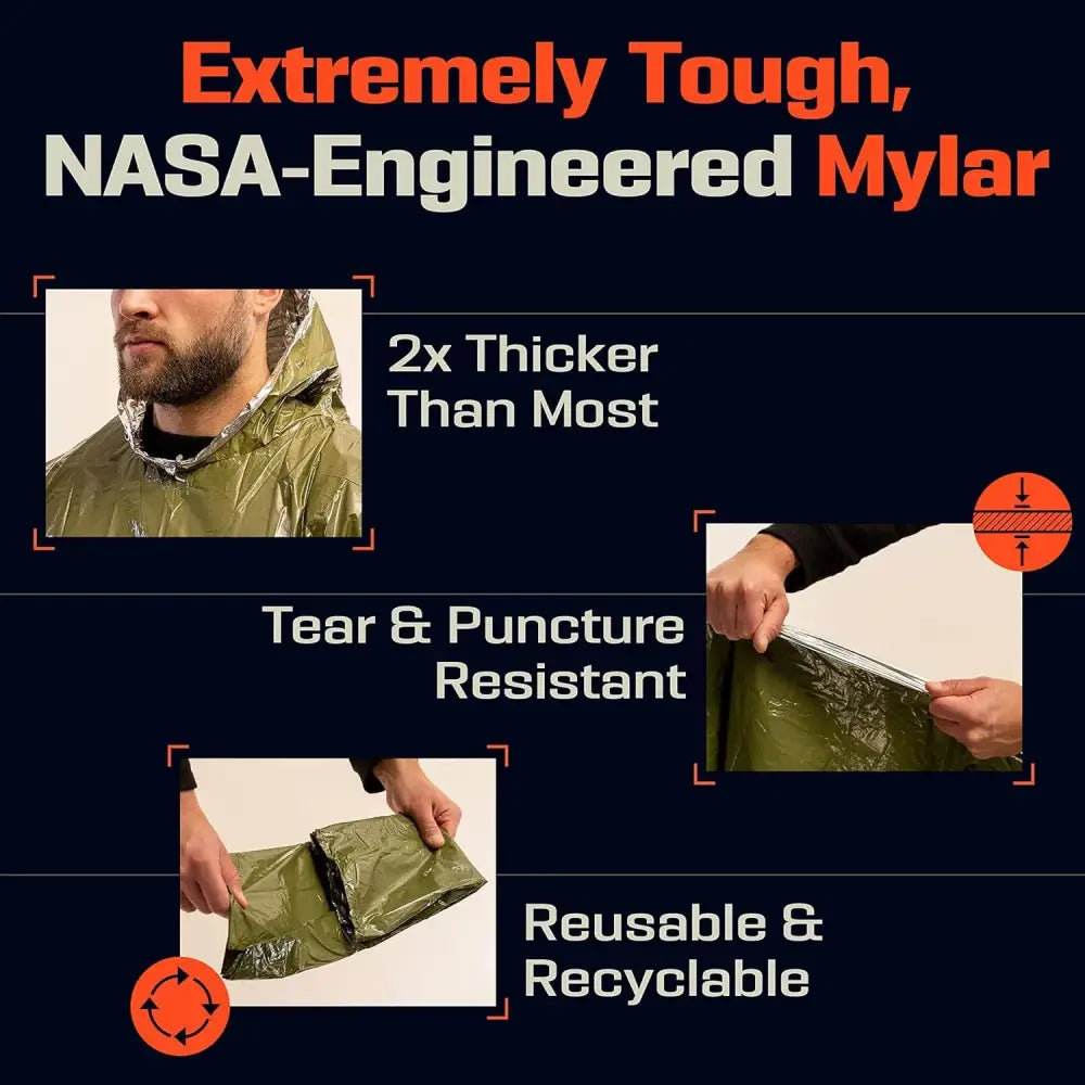 NASA-engineered Mylar material advertised as extremely tough and durable.