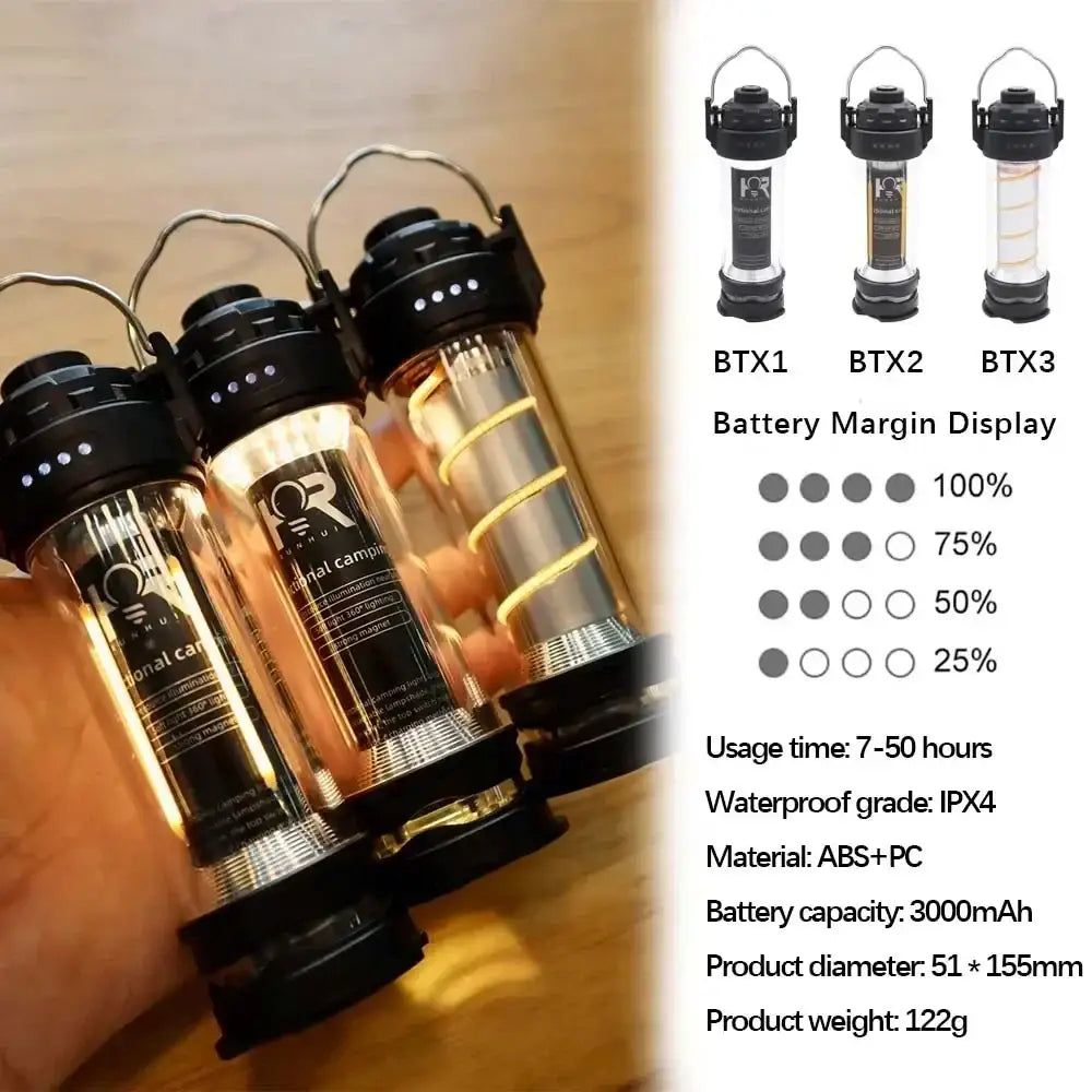 Portable LED camping lantern with battery level indicator and multiple lighting modes.