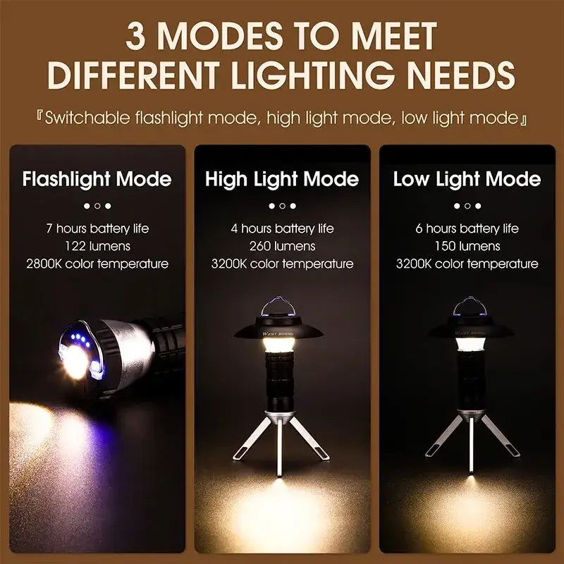 Portable LED light with three adjustable brightness modes displayed on tripods.