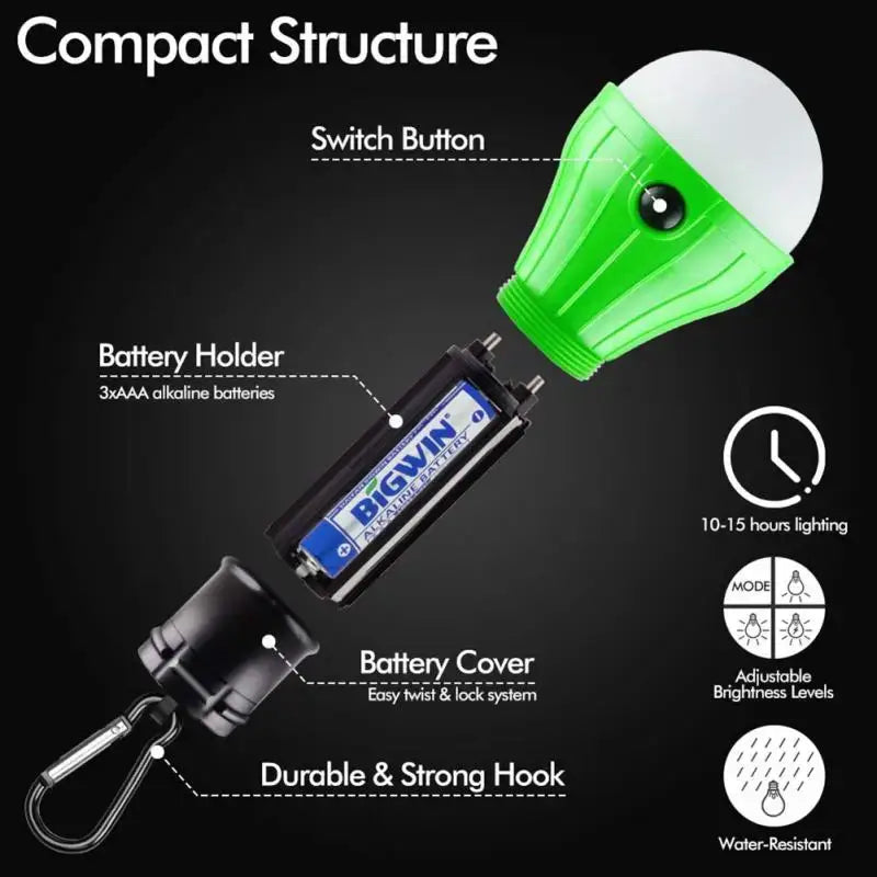 Compact, battery-powered LED camping light with labeled features and specifications.