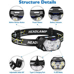 Headlamp Motion Sensor - Vignette | CampSupreme