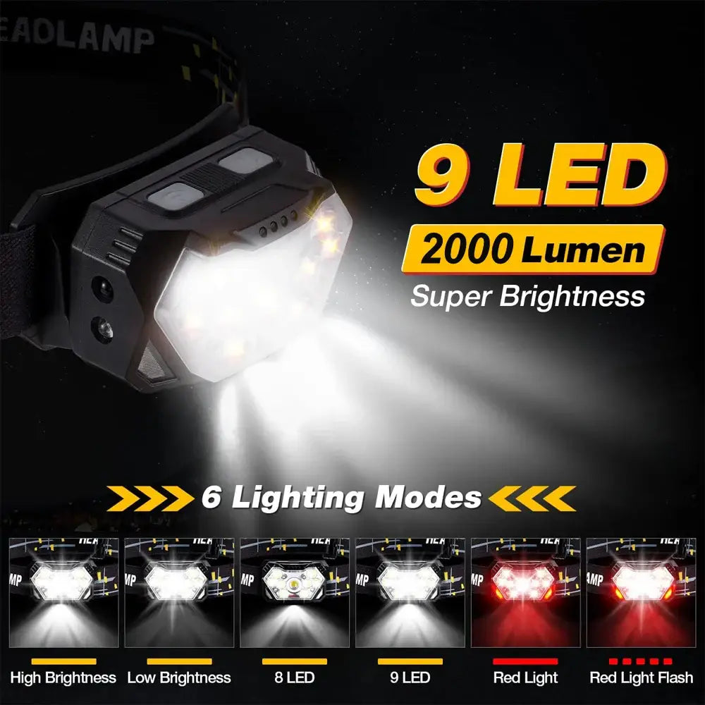 LED headlamp with multiple lighting modes and 2000 lumen brightness.