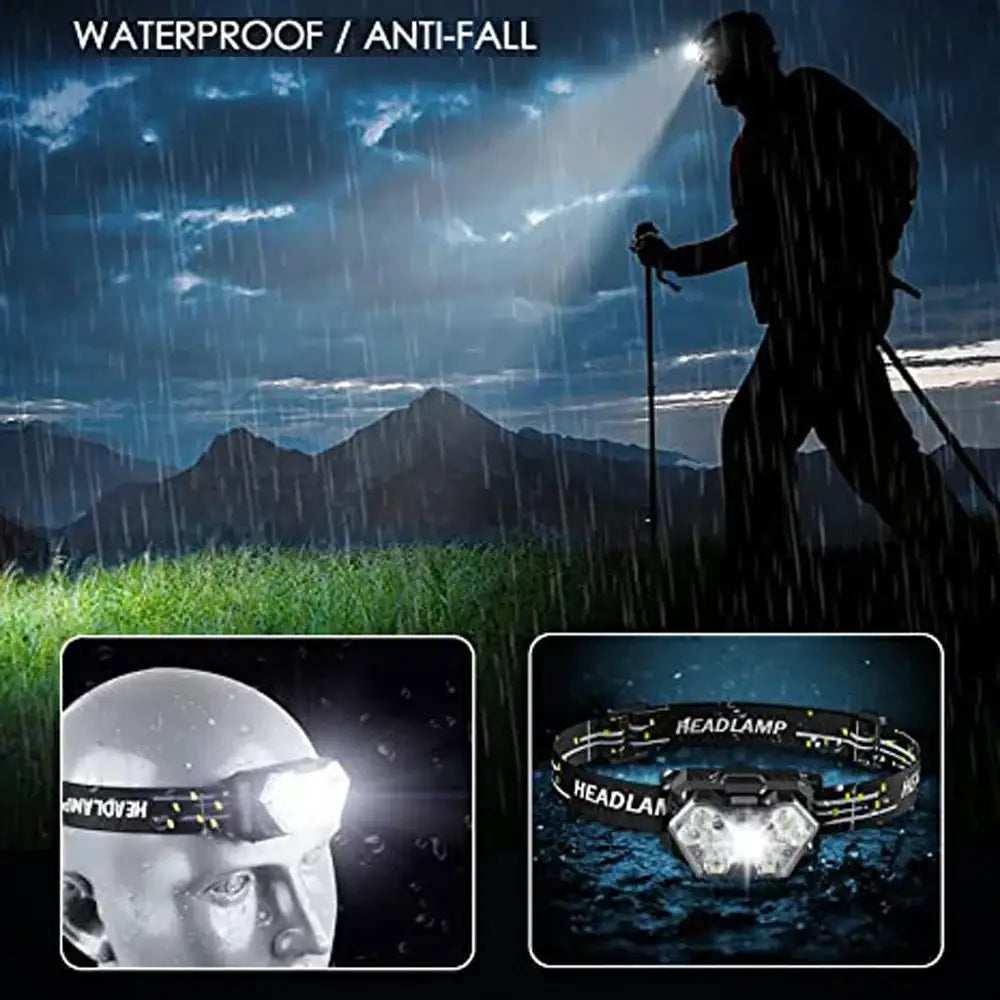 Waterproof headlamp with anti-fall features for outdoor activities.