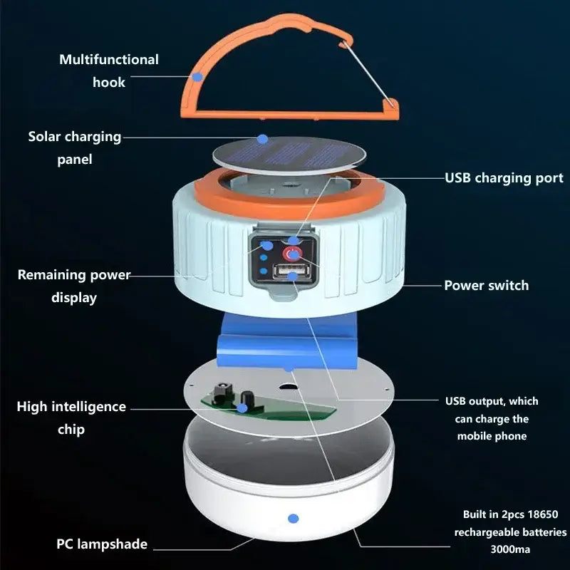 Portable solar-powered camping lantern with multiple features and charging capabilities.