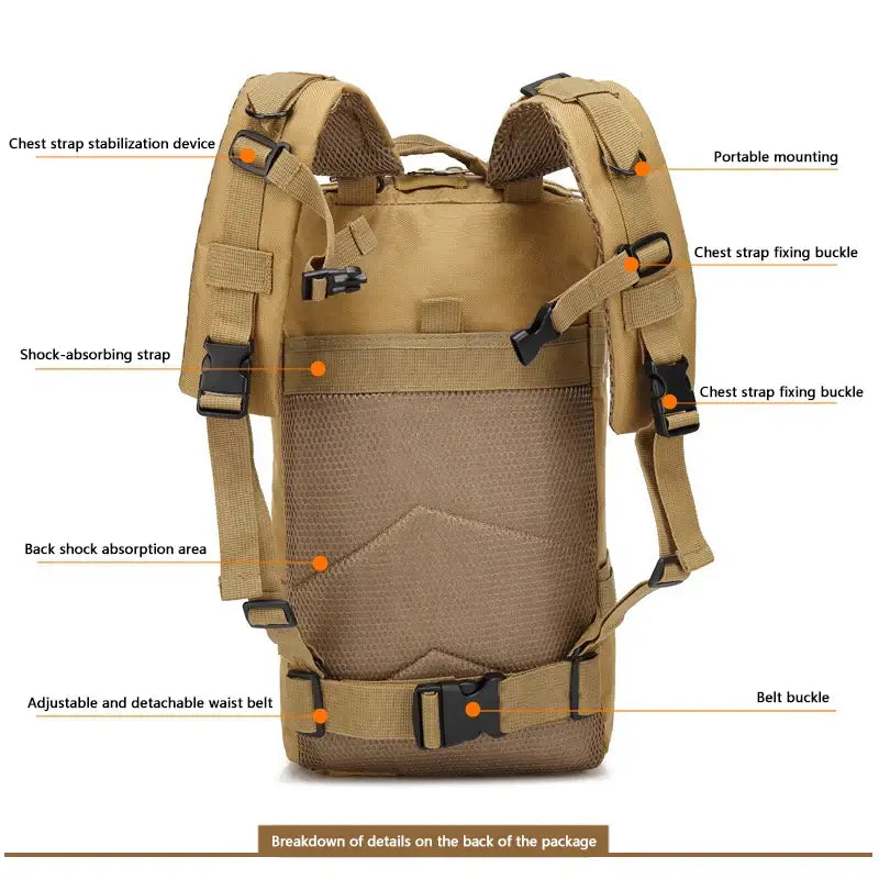 Tactical backpack with labeled features and attachment points.