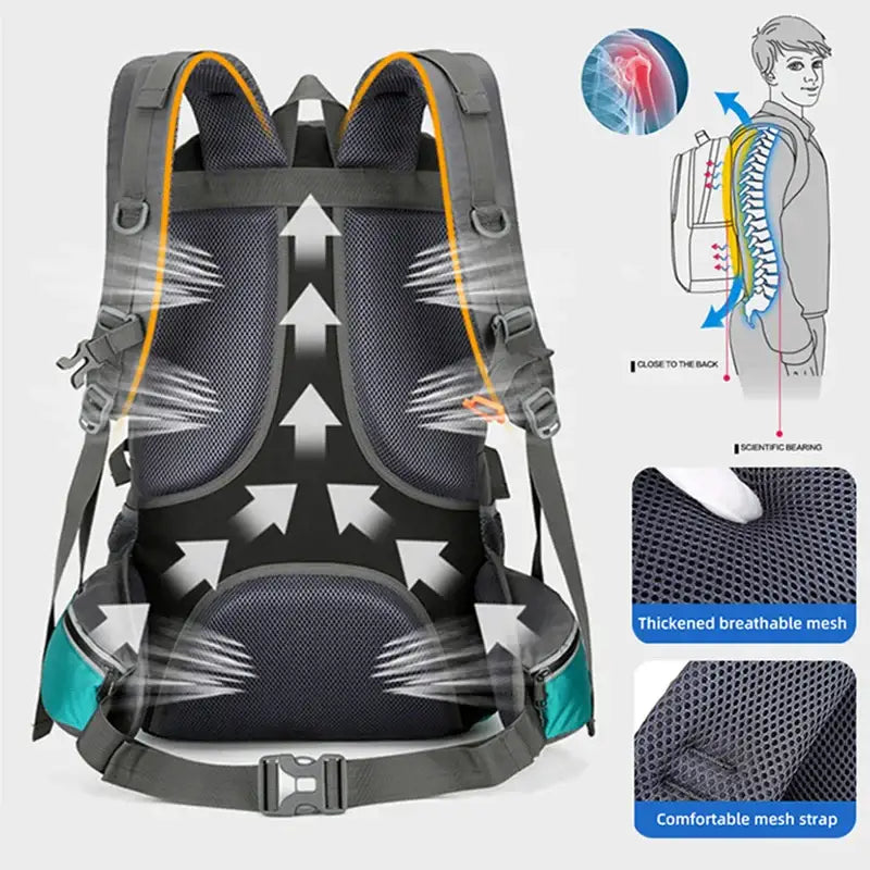 Ergonomic backpack with padded straps and breathable mesh back support.