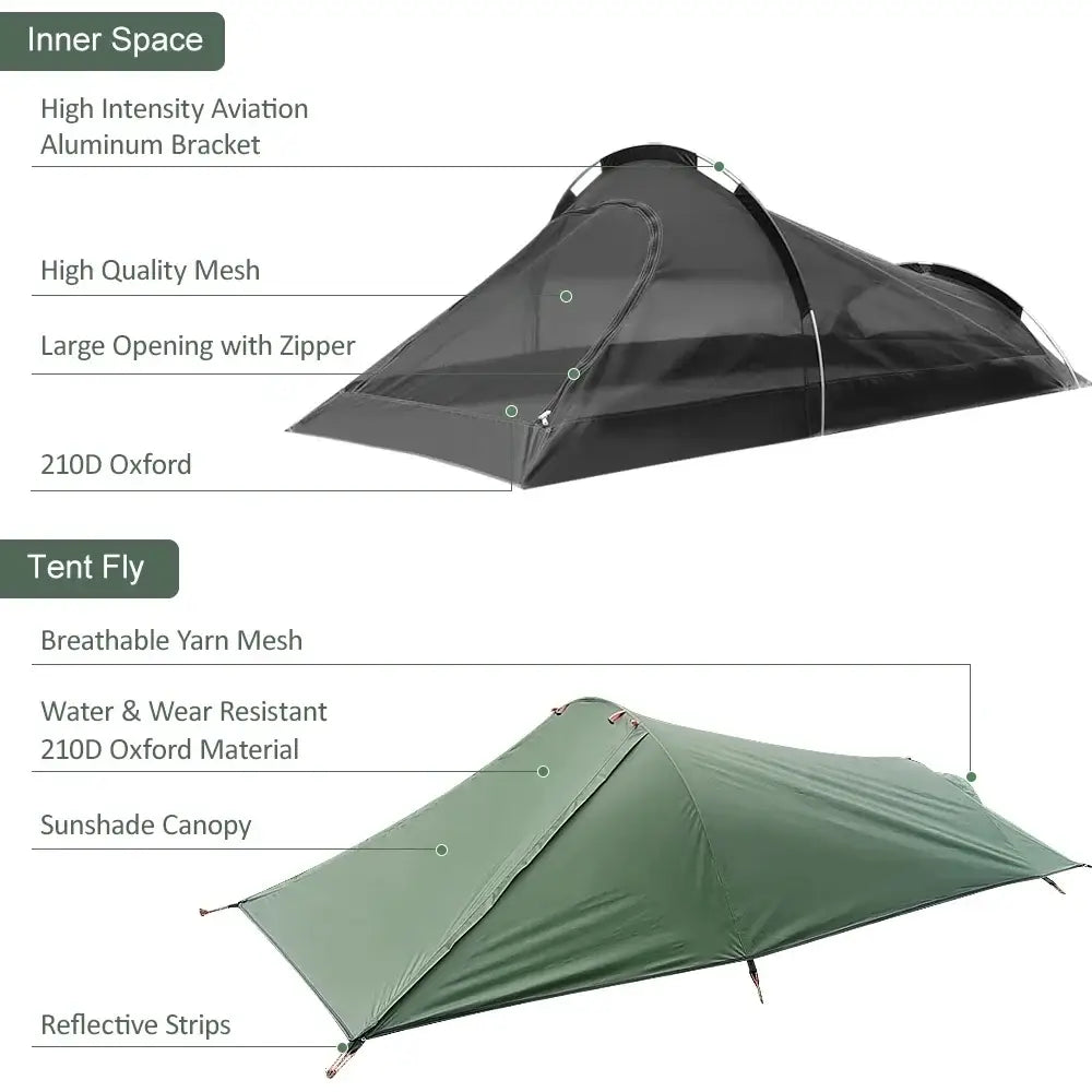 Lightweight backpacking tent with labeled features shown in two color variants.