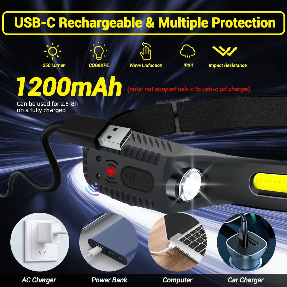 Rechargeable LED flashlight with USB-C charging and multiple protection features.