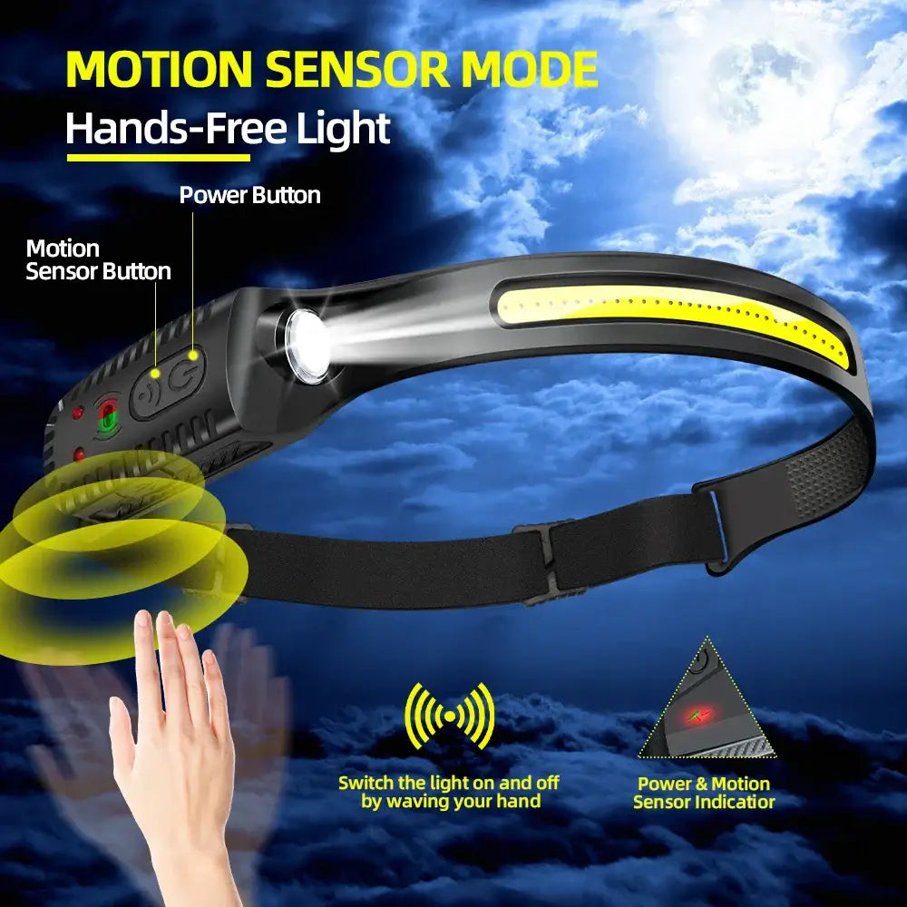 Motion-activated LED headlamp with hands-free operation and adjustable strap.