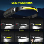 230 USB Rechargeable Headlamp - Vignette | CampSupreme