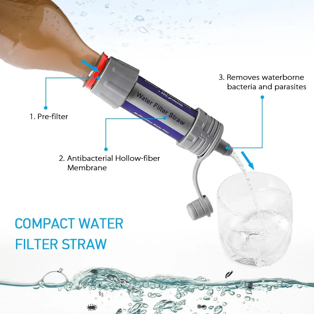 Compact water filter straw with labeled components showing its filtration process.